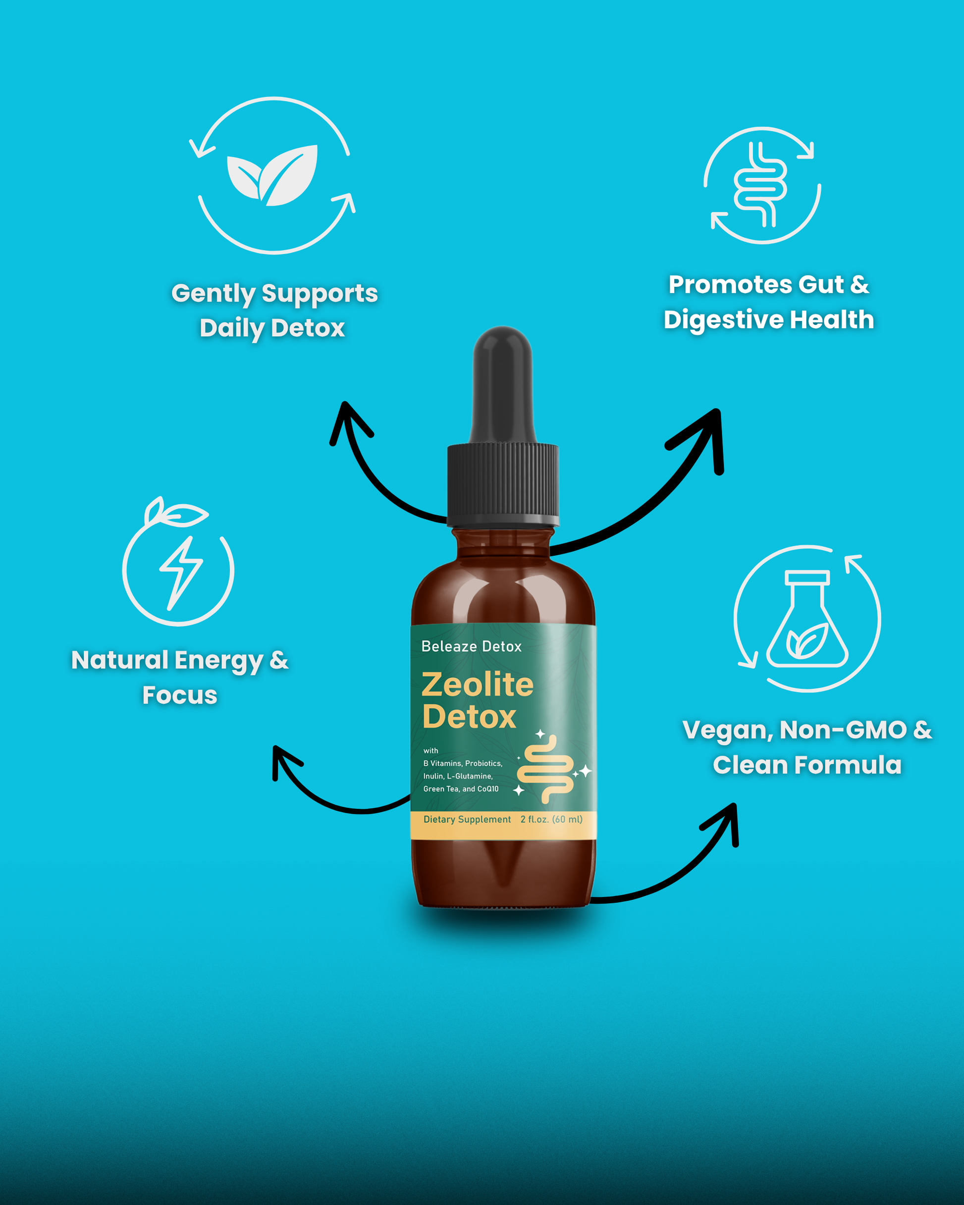 Zeolite Detox™ for Adults