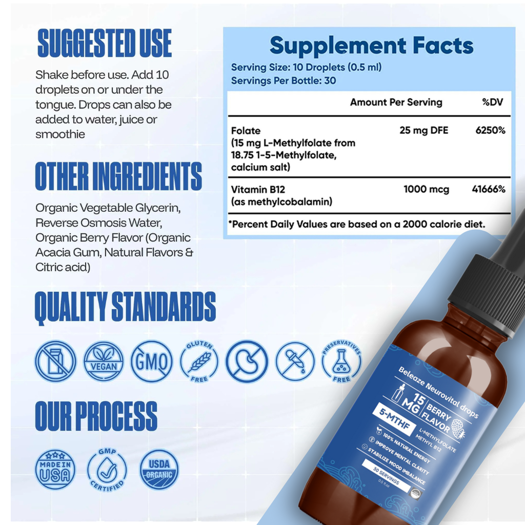 Neurovital Drops™ Adults focus, mood, and energy